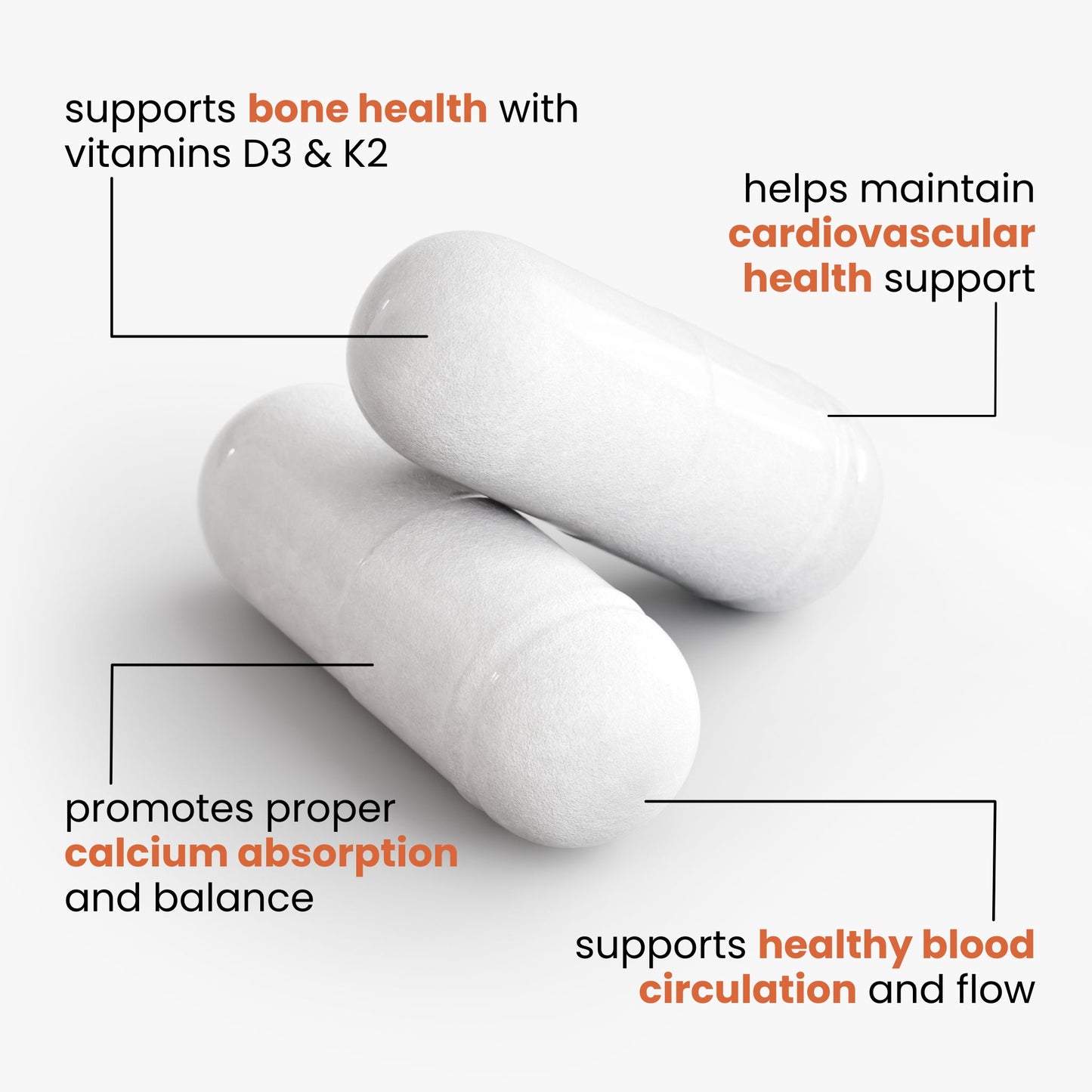 Bone & Heart Support
