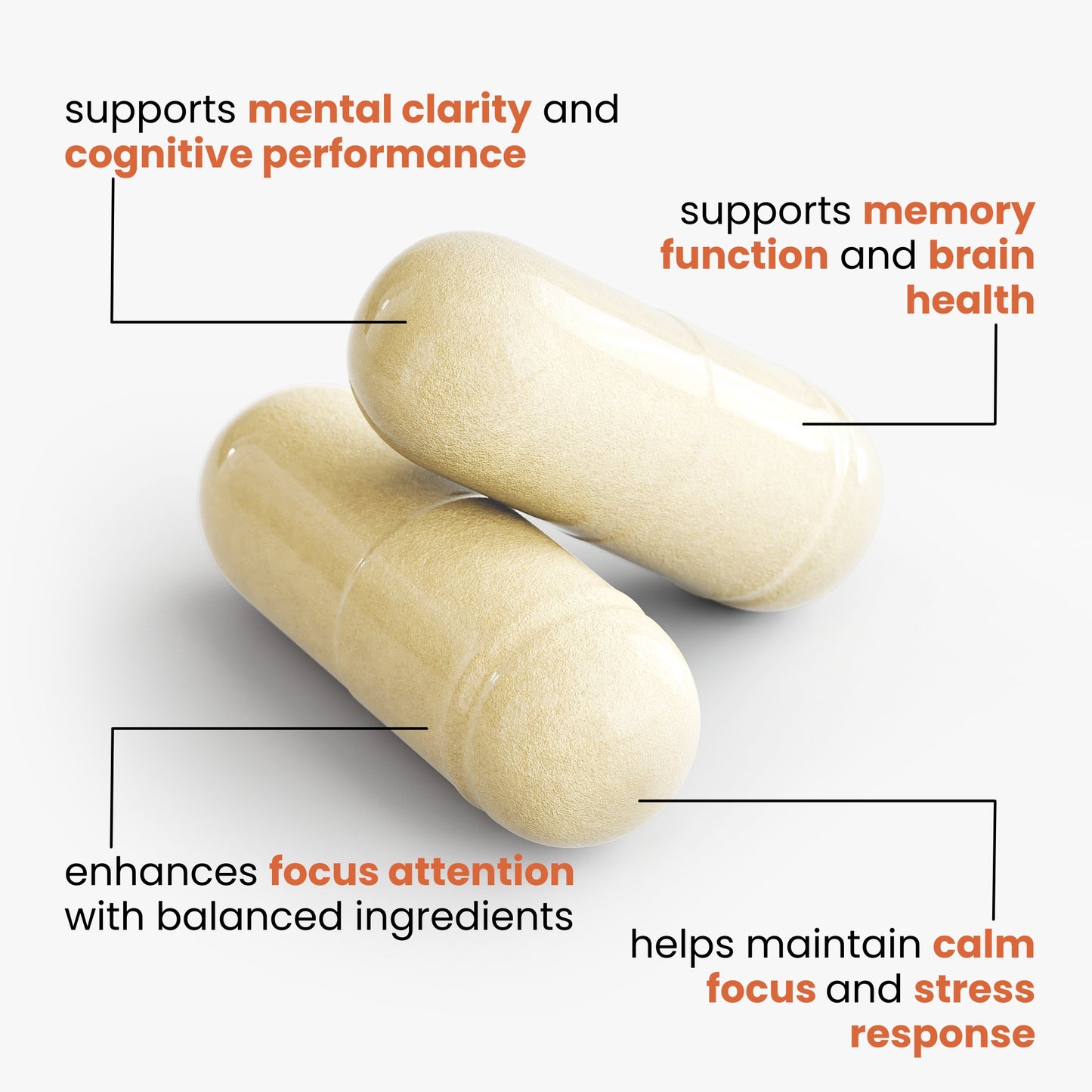 Cognitive Support
