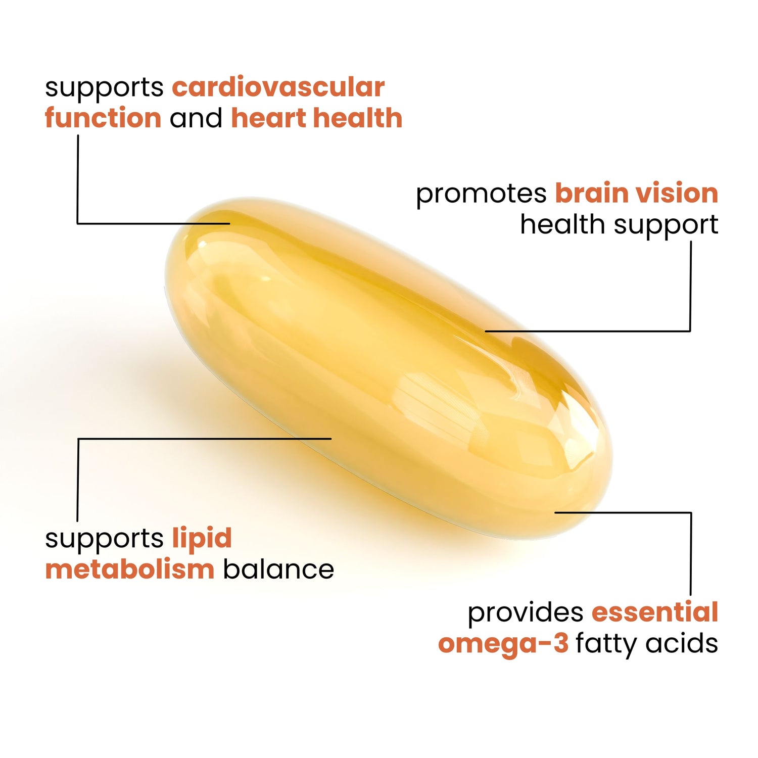 Omega-3