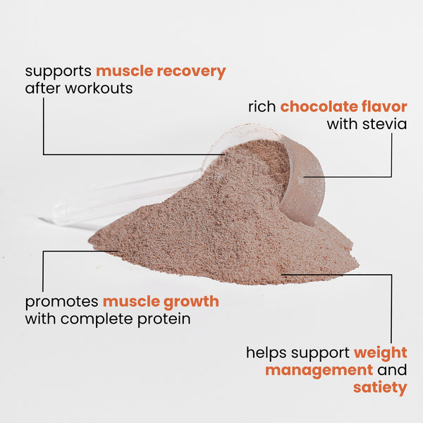 Pure3 100% Whey Protein Isolate (Chocolate)
